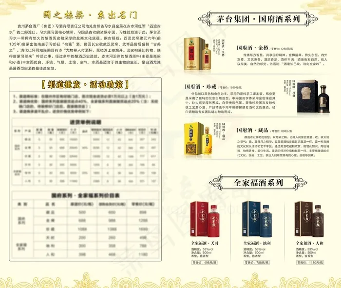 酱香酒宣传手册图片(2835x2480)psd模版下载