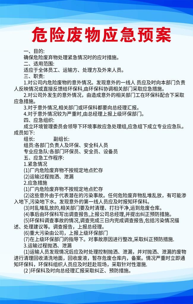 危险废物应急预案制度图片(3543x5316)psd模版下载