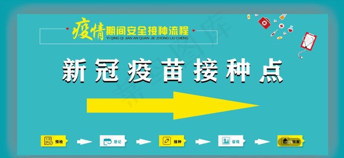 新冠疫苗接种点导向图图片cdr矢量模版下载