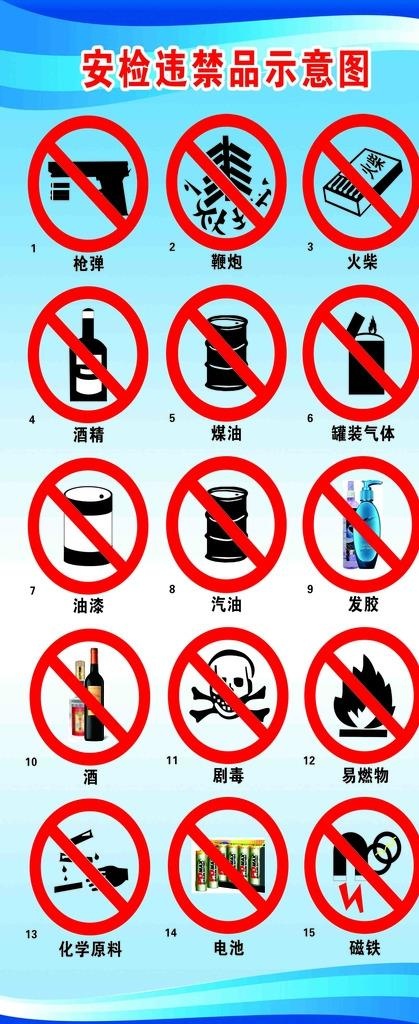安检违禁品示意图图片