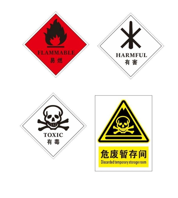 危险废物标识牌图片