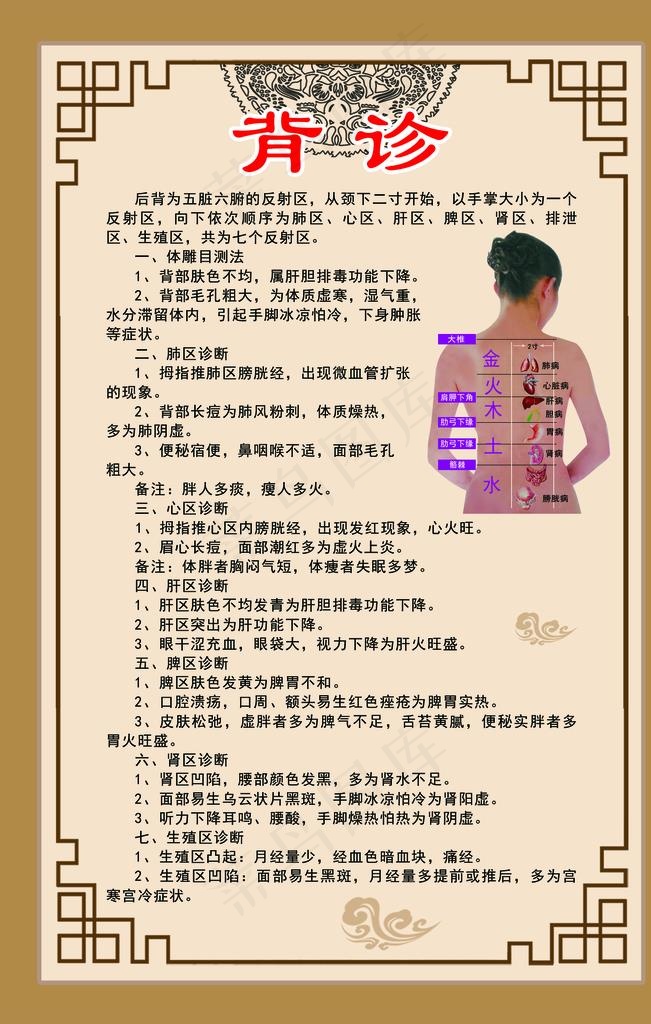 背诊图片psd模版下载