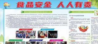 食品安全展板图片