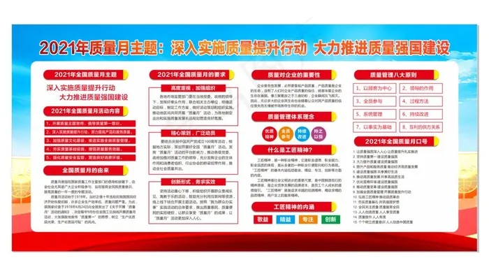 2021年质量月展板 文字可改图片cdr矢量模版下载