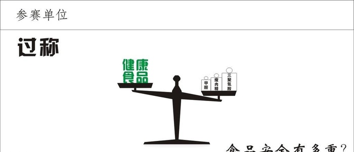 过称图片cdr矢量模版下载