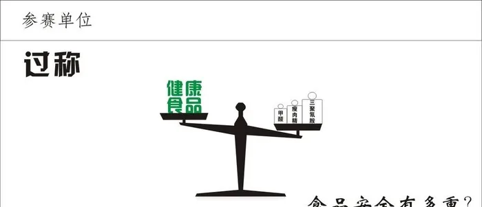 过称图片cdr矢量模版下载