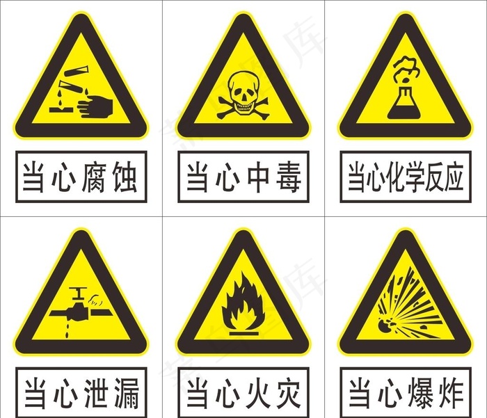 安全标志图片