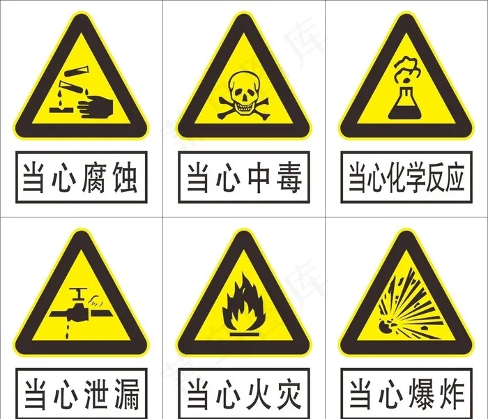安全标志图片