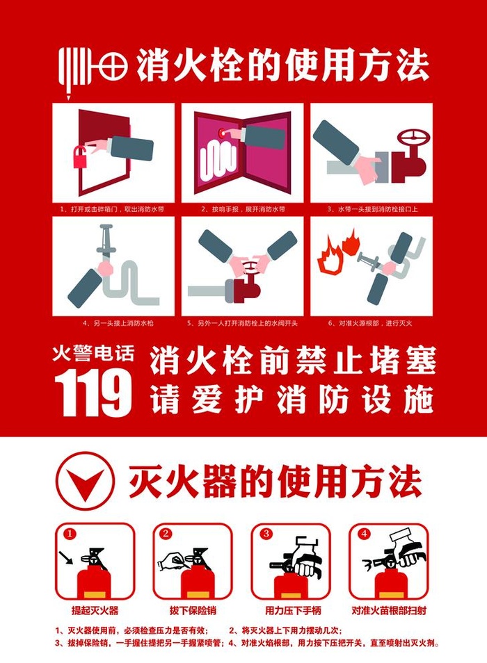 灭火器使用方法图片