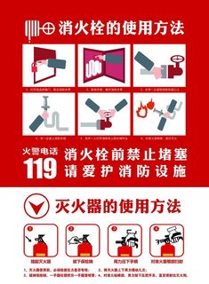 灭火器使用方法图片