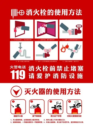 灭火器使用方法图片