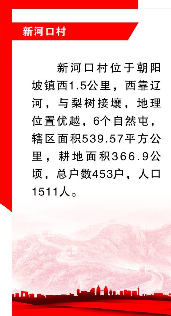 村口简介图片cdr矢量模版下载