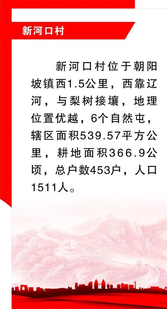 村口简介图片cdr矢量模版下载