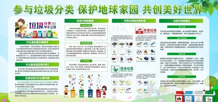 垃圾分类宣传图片psd模版下载