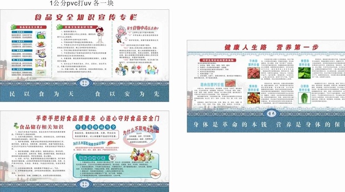 食品安全展板图片