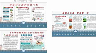 食品安全展板图片