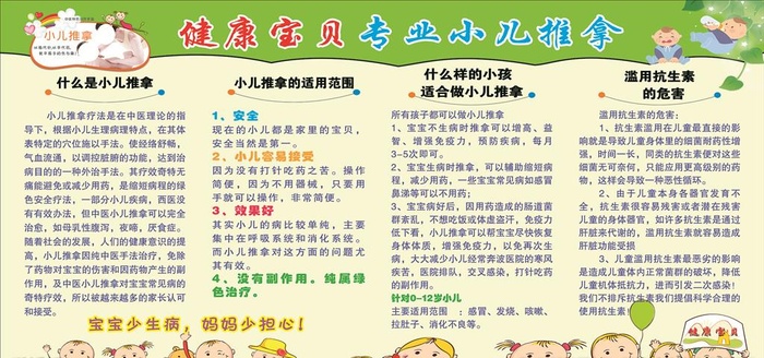 小儿推拿图片(7200x3600)
