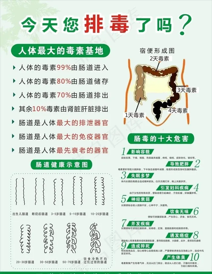 排毒 肠毒养生美容图片cdr矢量模版下载