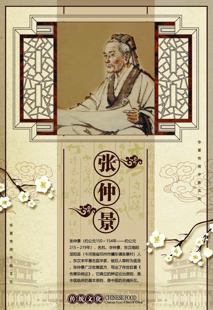 张仲景图片(60x90)psd模版下载