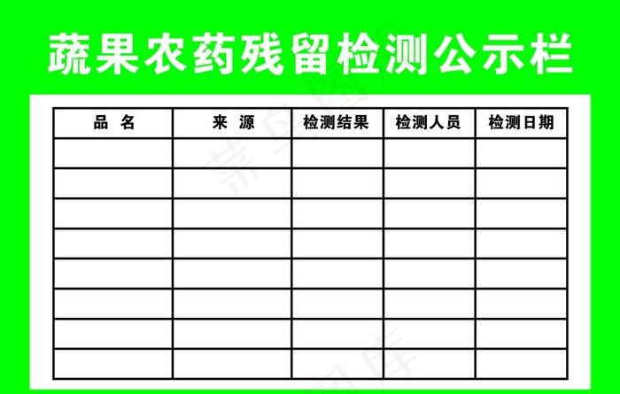 蔬果农药残留检测公示栏图片psd模版下载