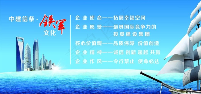 中建八局 铁军文化图片