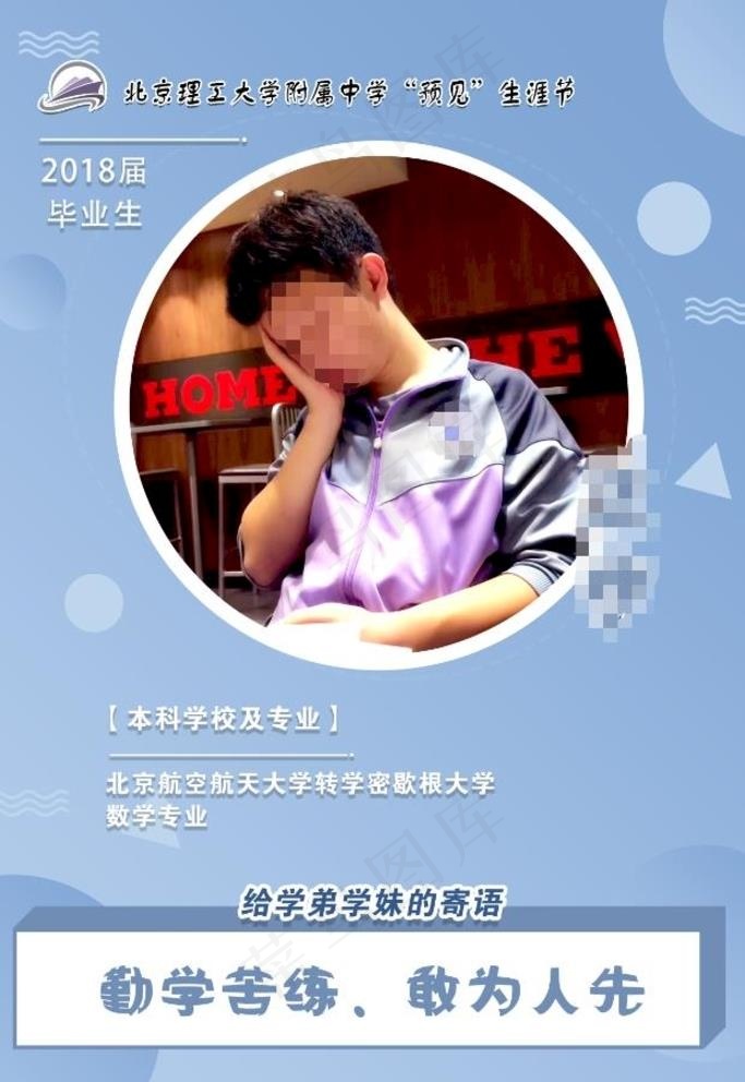 人物介绍图片psd模版下载