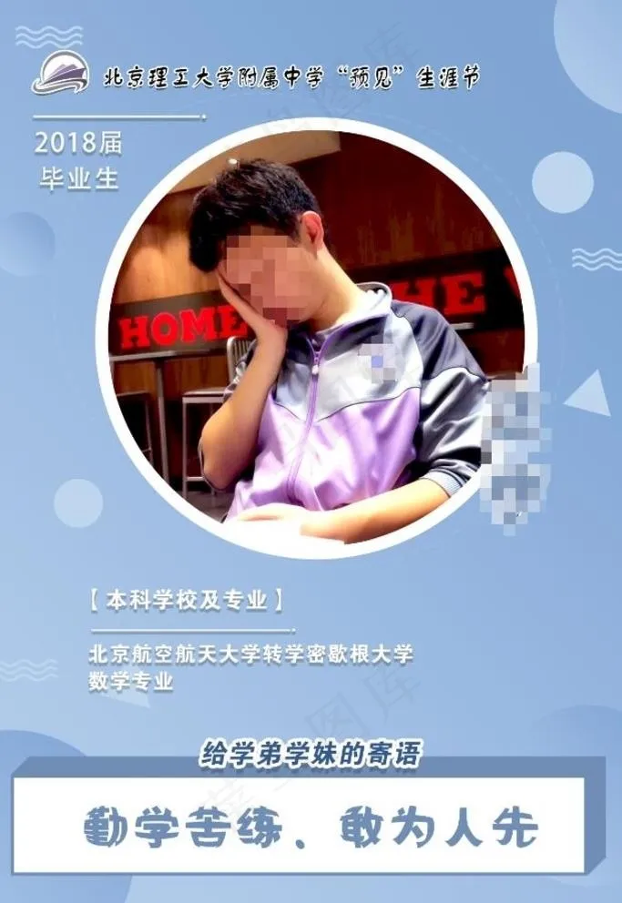 人物介绍图片psd模版下载