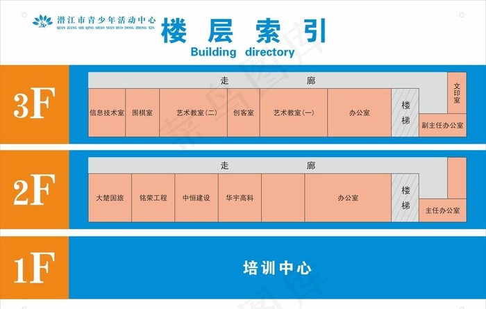楼层索引图图片cdr矢量模版下载