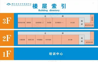 楼层索引图图片