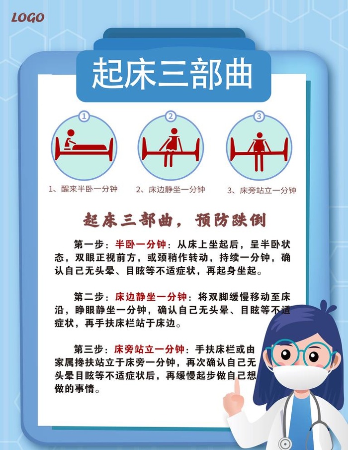 起床三部曲图片