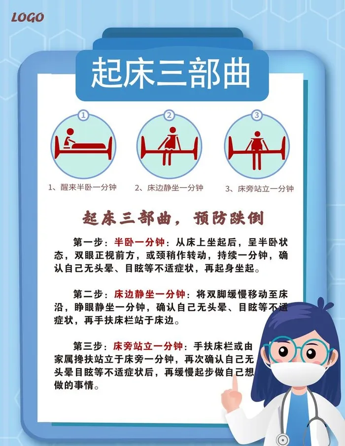 起床三部曲图片