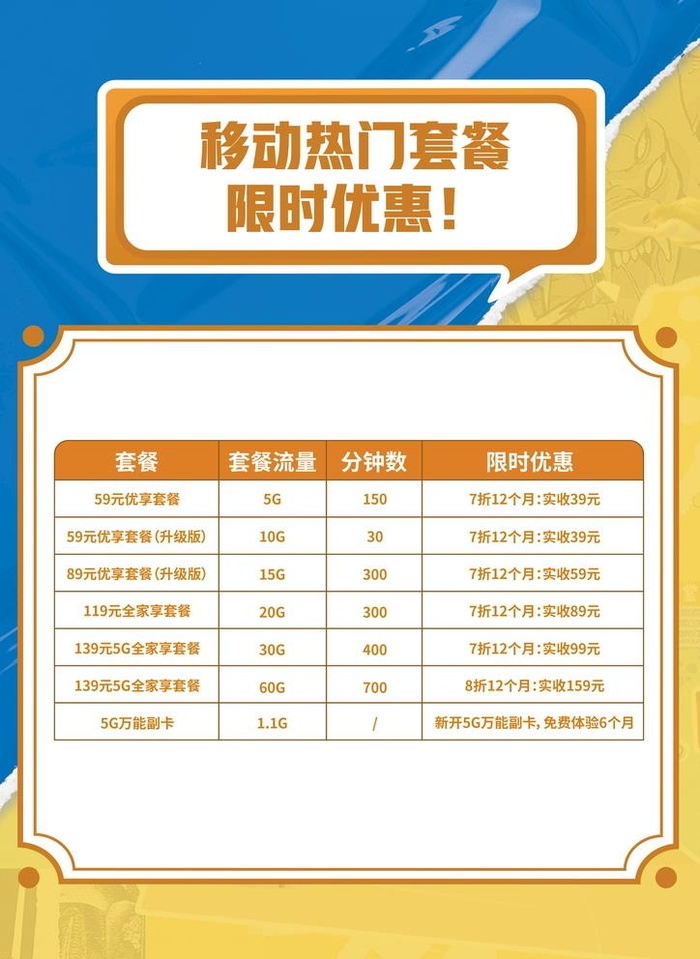 热门套餐图片(210x285)psd模版下载