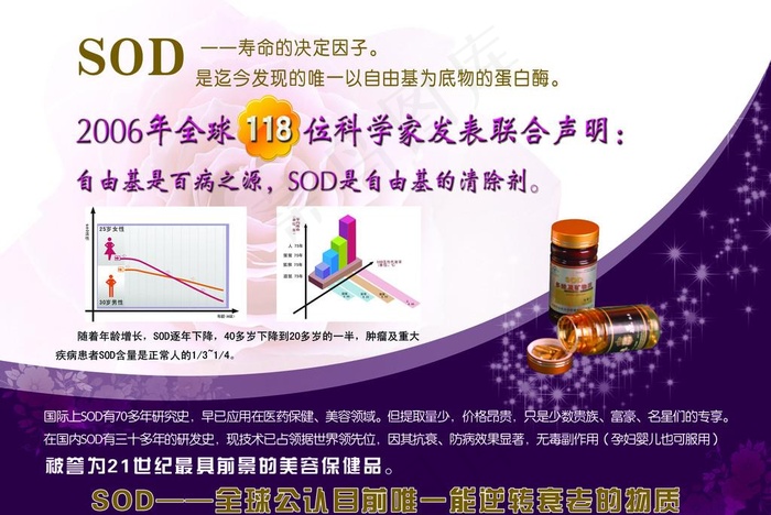 SOD口服液图片psd模版下载