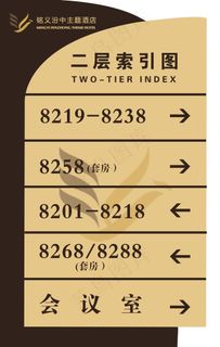 楼层索引图图片