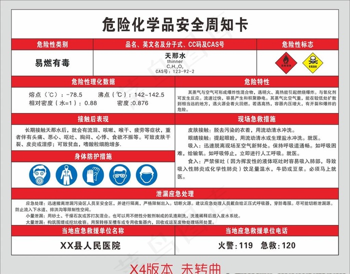 天那水安全周知卡图片cdr矢量模版下载