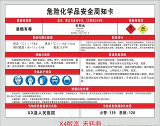 天那水安全周知卡图片