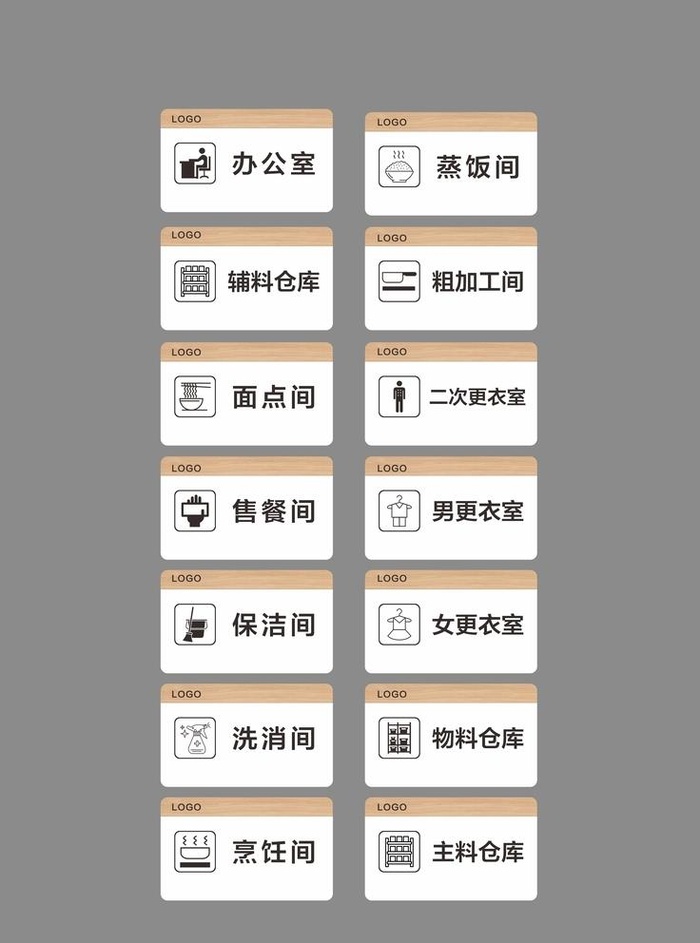 食堂科室牌图片cdr矢量模版下载