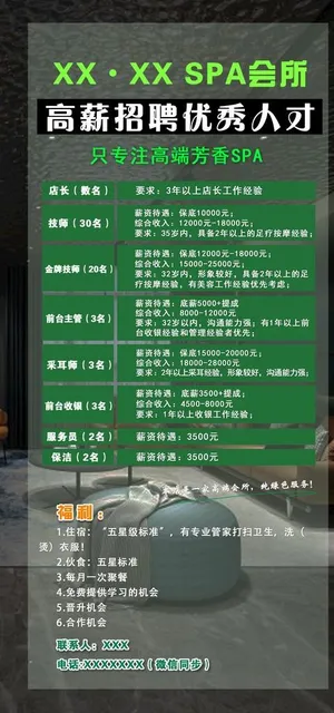 SPA养生会所招聘海报图片