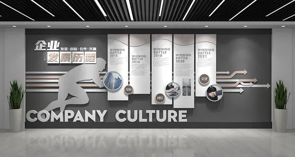 企业发展历程文化墙图片