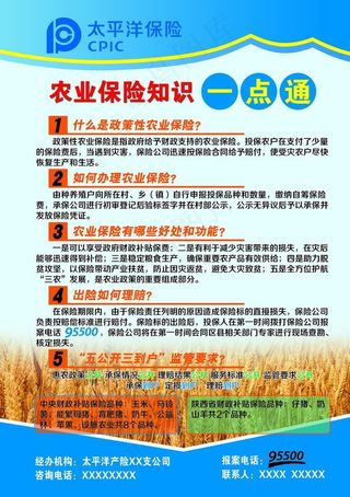 农险知识一点通图片