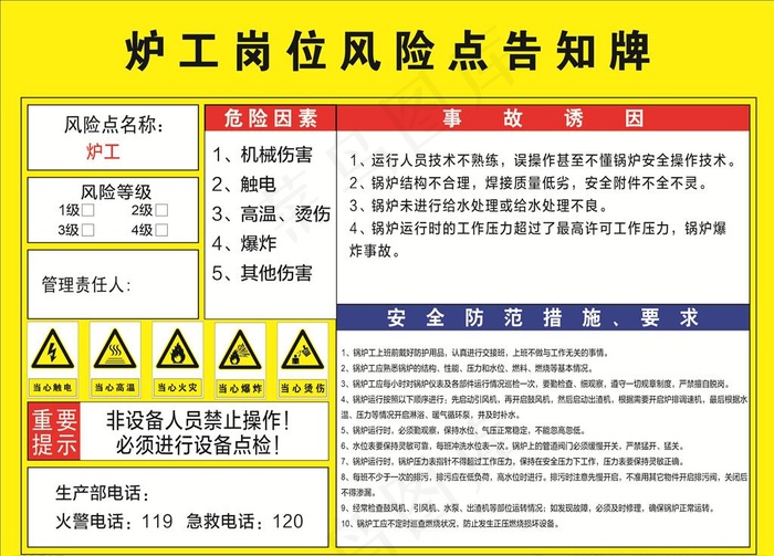 炉工岗位风险点告知牌图片cdr矢量模版下载