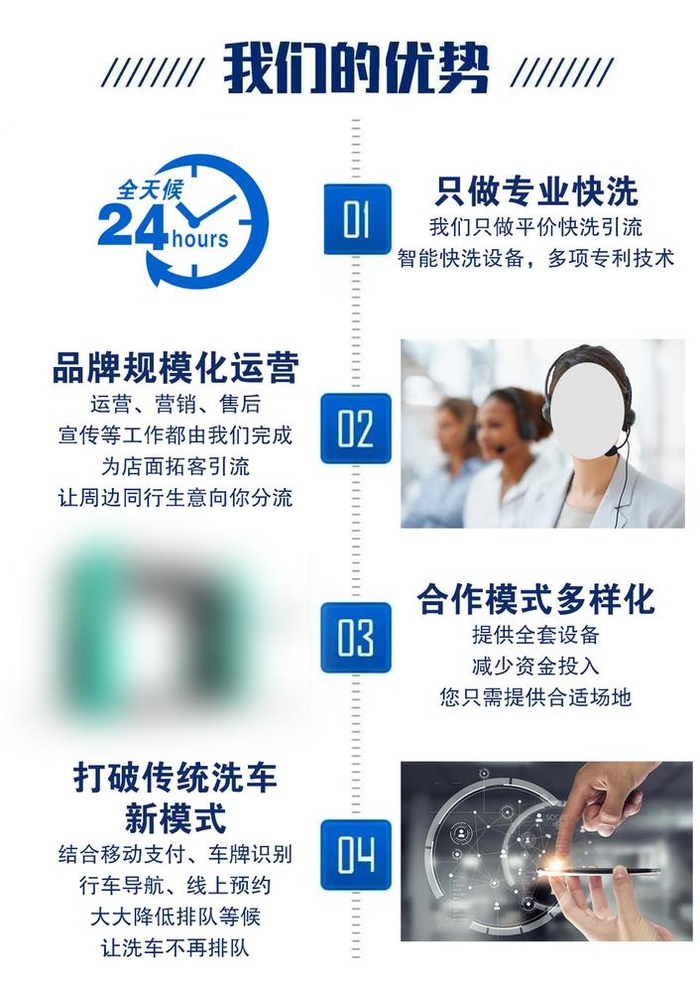 加盟优势图片(1076x1561)psd模版下载