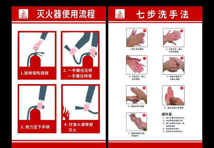 灭火器使用流程 七步洗手法图片cdr矢量模版下载