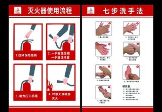 灭火器使用流程 七步洗手法图片
