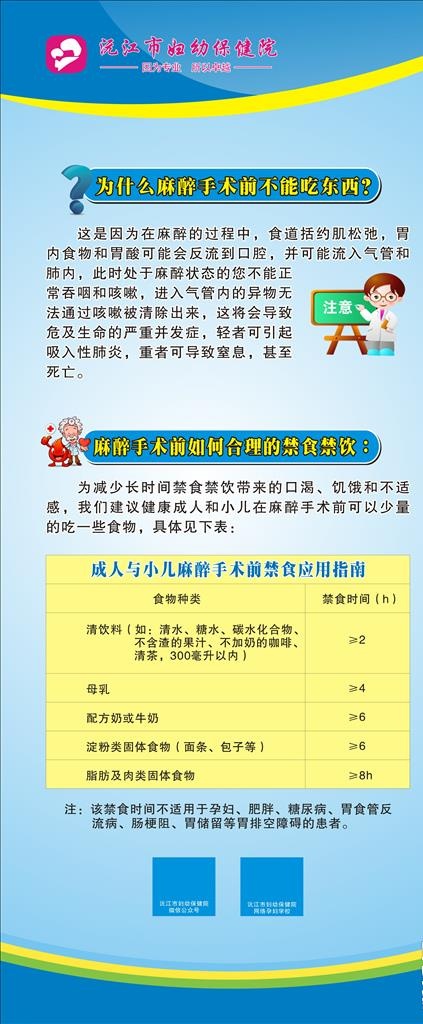 麻醉手术展架图片