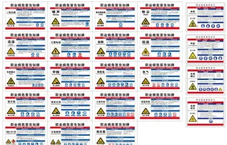 职业病危害告知卡图片