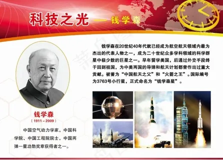 钱学森展板图片 钱学森展板图片