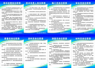 项目经理岗位职责图片