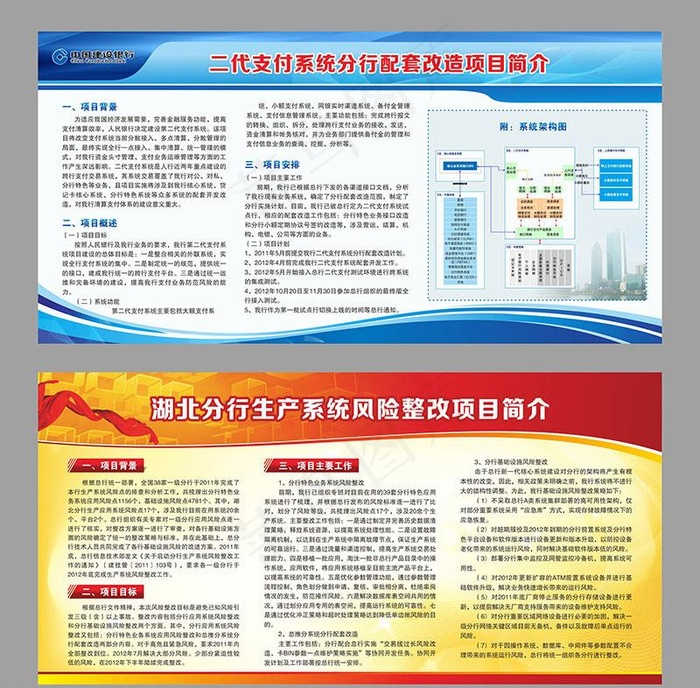 中国建设银行展板图片cdr矢量模版下载