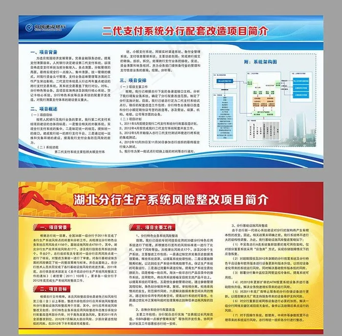 中国建设银行展板图片cdr矢量模版下载